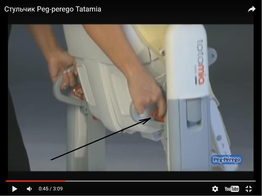 Стульчик для кормления peg perego tatamia ремонт